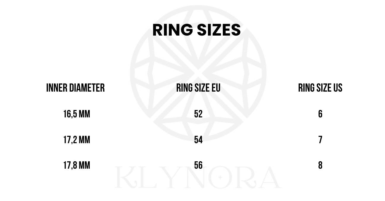 Isabella Ring